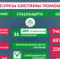 Почти 3 тысячи участников СВО и членов их семей получили психологическую помощь в Югре - РИЦ Югра