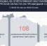 За сутки над Курской областью сбили 108 беспилотников - Городские Известия