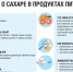 Роспотребнадзор уделяет внимание контролю содержания соли и сахара в продуктах питания - Стародубский Вестник