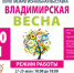 Увеличить - Торгово-промышленная палата