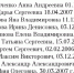 Источник: Леонид Пасечник / Telegram - 76.Ru