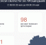 85 украинских беспилотников сбили в Курской области за сутки - РИА Курск