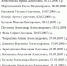 После удара по общежитию в Старобельске погиб 21 человек, объявили траур (список) - NewKaliningrad.Ru