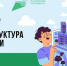 В рамках нацпроекта - Rayon72.Ru