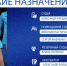 Судейские назначения - ФК ТСК-Таврия