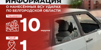 Информация о нанесённых ВСУ ударах по Белгородской области за прошедшие сутки - Belnovosti.Ru