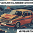 Важное напоминание: Алкоголь и вождение - несовместимы - Купинский район