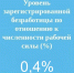 e6a9331b2cda45909a1174295699529a - Знамя Труда