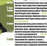 Пушкинская неделя в Торжке - GorodTorzhok.Ru