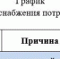 Опубликован график воронежских домов, где на наступившей неделе отключат горячую воду - Bloknot-Voronezh.Ru