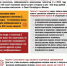Alt - Городская поликлиника №3