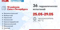 АО «ТЭК СПб» и АО «Теплосеть Санкт‑Петербурга» проведут 36 гидравлических испытания с 25 по 29 мая в Петербурге - Теплосеть Санкт-Петербурга