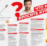 Что мешает бросить курить?. - Кирово-Чепецкий район