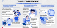 «Вместе против наркотиков» 6+ - Межпоселенческая библиотека