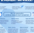 m2o5vcbtbhnhnypkxld7bwlpz3onm796.jpg - ГКУЗ ПКЦ СПИД и ИЗ