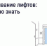 Брянцы могут решить проблему с лифтом через «Госуслуги Дом» - Газета Вперёд