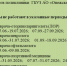 Летнее расписание. - Онежский муниципальный округ