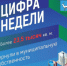В собственность Самары вернулась территория бывшего стадиона «Буревестник» — более 23,5 тысяч кв. метров земли - НИА Самара