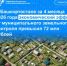 В Башкортостане за 4 месяца 2026 года экономический эффект от муниципального земельного контроля превысил 72 млн рублей - Город Межгорье