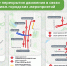 Движение по ряду улиц в ЦАО, ЗАО и СВАО временно ограничат 27 мая - Префектура ЦАО