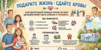Станьте донором крови в Наро-Фоминске — спасите жизнь! - Администрация Наро-Фоминского г.о.