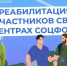 Участники СВО могут получить медицинскую реабилитацию и санаторно-курортное лечение в реабилитационных центрах Фонда пенсионного и социального страхования Российской Федерации. - Борисовский район