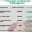 Публикуем цены на социально значимые продукты питания. - Администрация Белгородского района