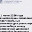 Прием заявлений от региональных льготников для реализации права выбора - Министерство труда и соц.развития