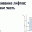 Кто отвечает за исправность лифта?. - Администрация Кировского района