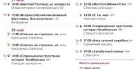 Челябинск на неделю станет столицей Всероссийского театрального фестиваля - 31TV.RU