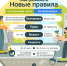 Новые правила использования электросамокатов - Малосердобинский район