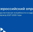 Вниманию предпринимателей! - Городской округ