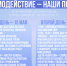 Форум «ВзаимоДЕЙСТВИЕ – НАШИ ПОБЕДЫ» - Управление образования