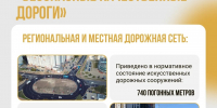 Три проекта-победителя всероссийского конкурса получат свыше 278 млн рублей - Мглинские Вести