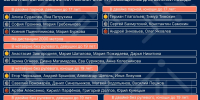 Гребной спорт: битва за победу в честь Дня Великой Победы! - Центр спортивной подготовки