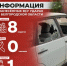 Информация о нанесённых ВСУ ударах по Белгородской области за прошедшие сутки - Belnovosti.Ru