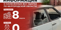 Информация о нанесённых ВСУ ударах по Белгородской области за прошедшие сутки - Belnovosti.Ru