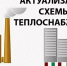 Уведомление о проведении публичных слушаний по проекту схемы теплоснабжения города Черепаново Черепановского района Новосибирской области - Город Черепаново