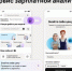 Онлайн-калькулятор на онлайн-платформе оценит рыночную зарплату соискателей - РИА Воронеж