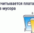 Разная плата за вывоз мусора в соседних домах — это нормально - Портал Все мы - Россия!