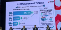 "Космический" маршрут промышленного туризма разработали в Новосибирской области - Baikal24.Ru