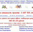 Дорогие земляки! Проект по созданию семейной площадки у Кинокультурного центра «Авангард» победил! Чтобы начать стройку, нужно выполнить главное условие - народное софинансирование - Абанский район