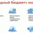 Хотите благоустроить свой поселок?. - Демянский район