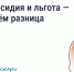 Как платить за ЖКУ меньше: льготы и субсидии - Министерство ЖКХ и энергетики РС(Я)