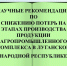 Минсельхоз ЛНР информирует. - Город Ровеньки