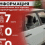 Информация о нанесённых ВСУ ударах по Белгородской области за прошедшие сутки - Belnovosti.Ru
