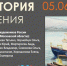 Жители и гости Щелково смогут посетить выставку, посвященную урбанизму - MosRegToday.Ru