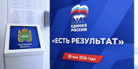 28 мая в Калуге пройдёт форум «Есть результат» - Телерадиокомпания Ника