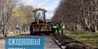 Ежедневная уборка - Город Мурманск