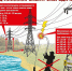 О детском электротравматизме - Администрация городского округа Сызрань